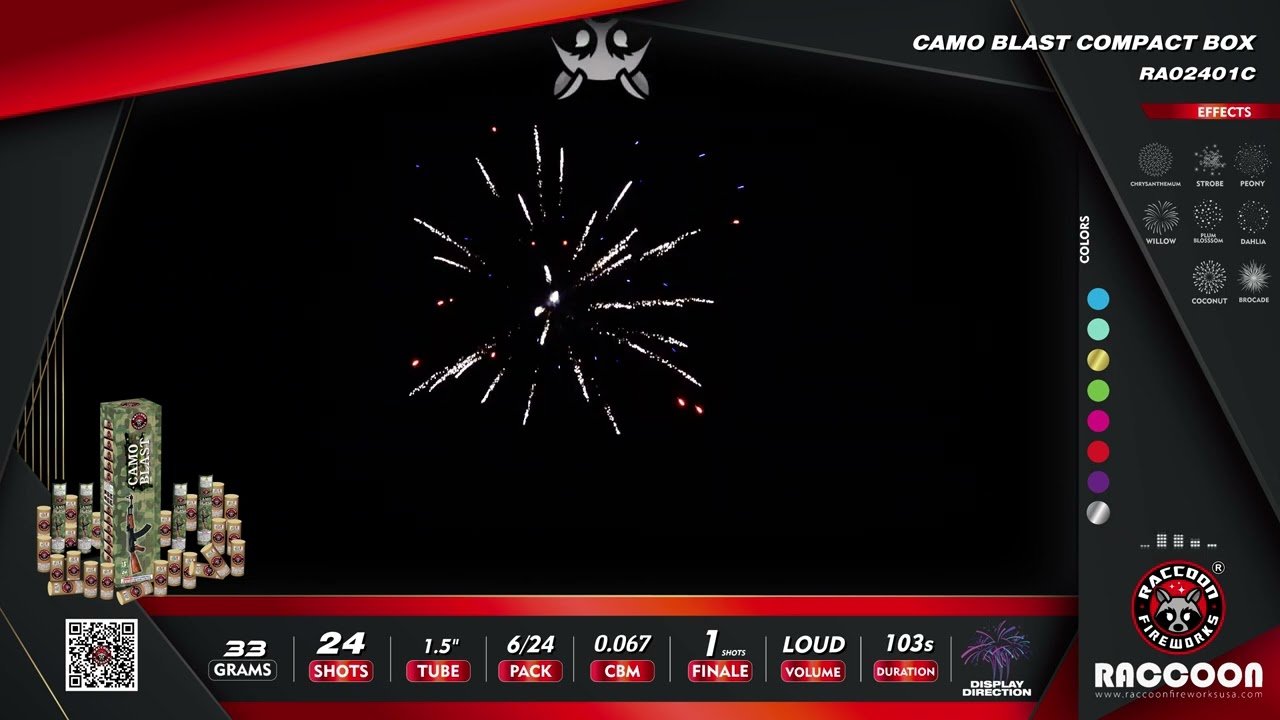 2023 Item RA02401C Camo Blast Compact box by Raccoon Fireworks (compact packaging)